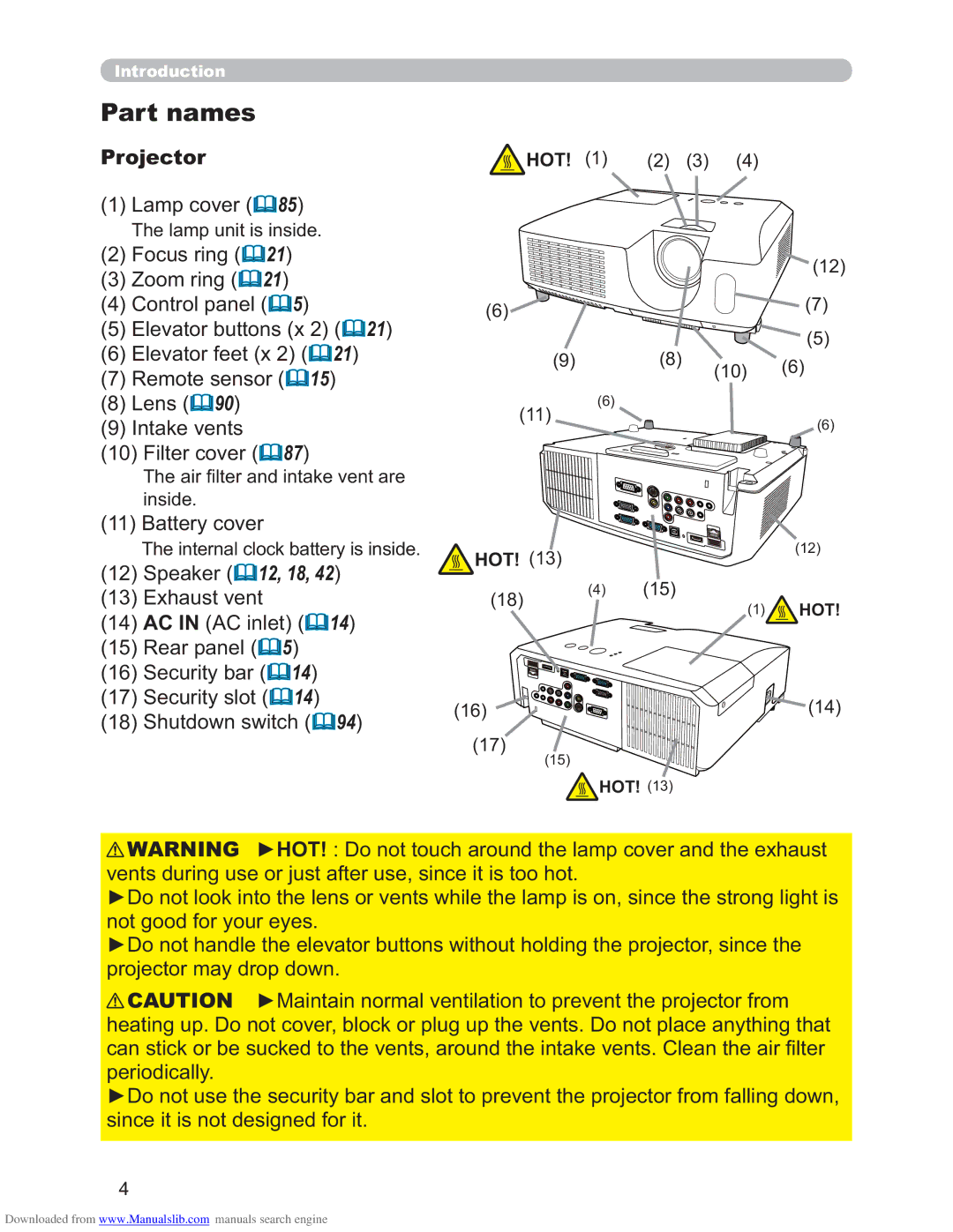 Hitachi CP-X2511N, CP-X3011N, CP-X4011N user manual Part names, Projector, Hot 