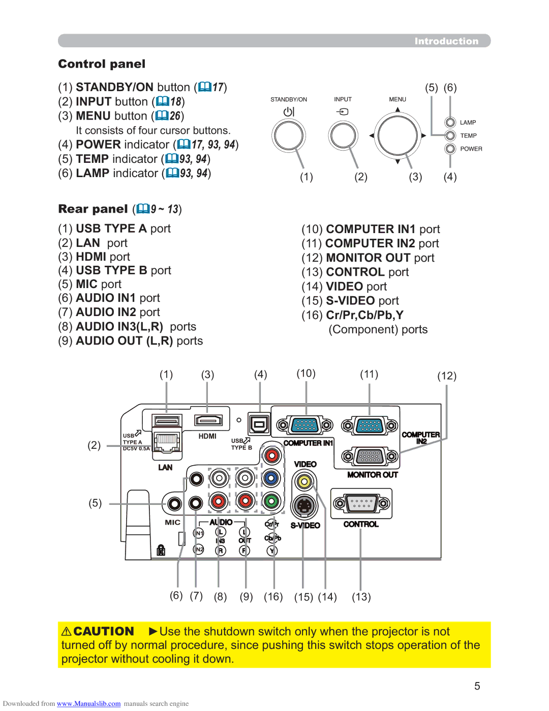 Hitachi CP-X4011N Control panel STANDBY/ON button, Rear panel 9 ~ USB Type a port, LAN port, Audio OUT L,R ports 