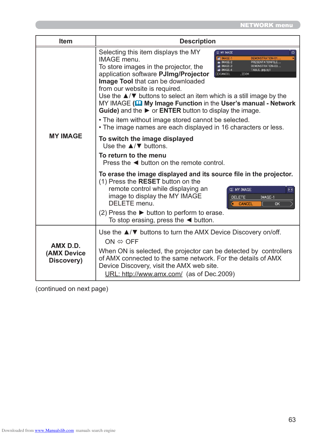 Hitachi CP-X3011N, CP-X2511N, CP-X4011N user manual MY Image, Amx D.D 