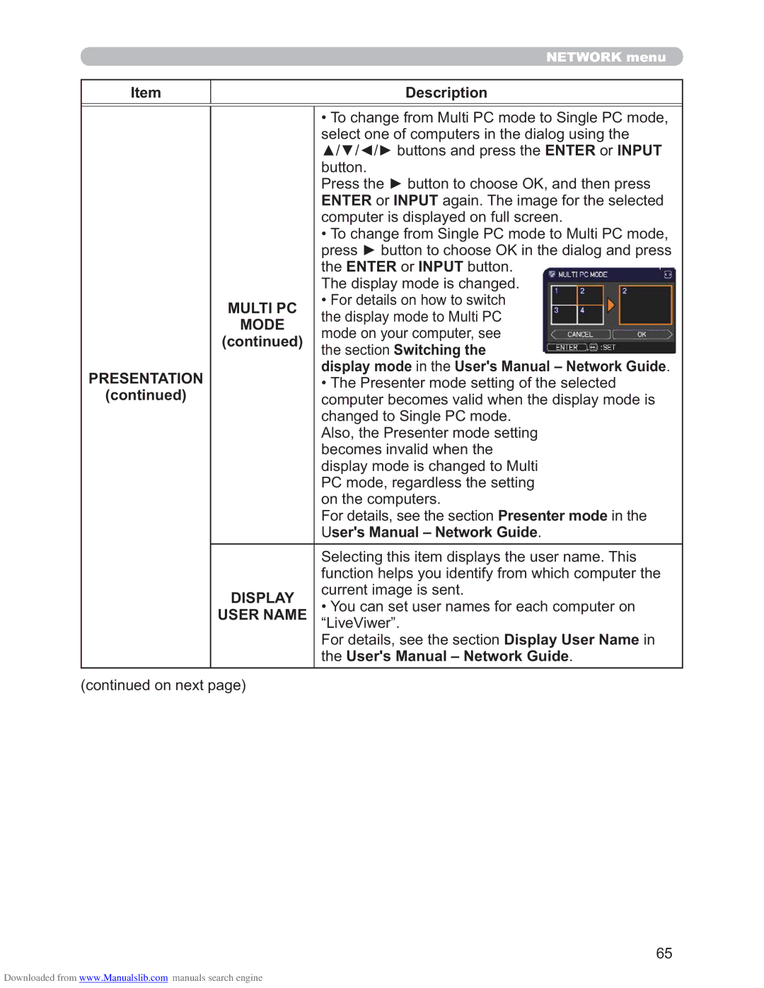 Hitachi CP-X4011N, CP-X3011N, CP-X2511N user manual Section Switching 