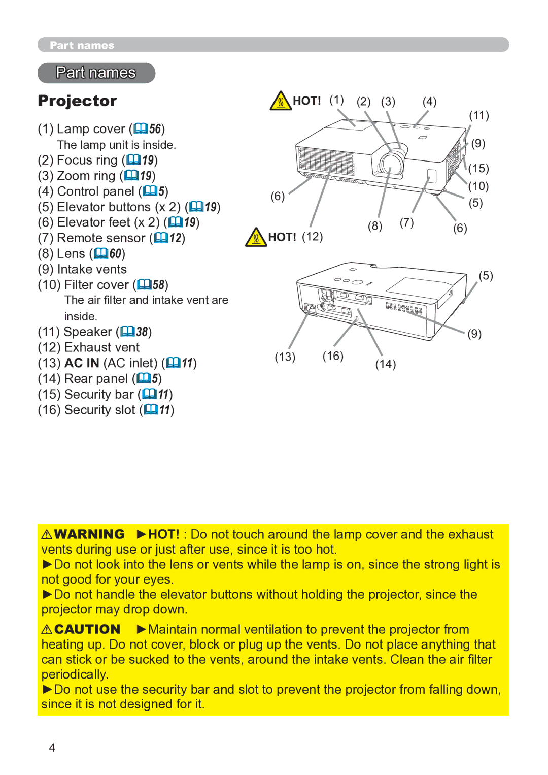 Hitachi CP-X3020 user manual Part names, Projector, Hot 