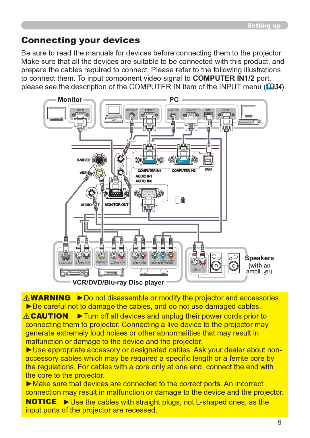 Hitachi CP-X3020 user manual Connecting your devices, Monitor, VCR/DVD/Blu-ray Disc player Speakers 