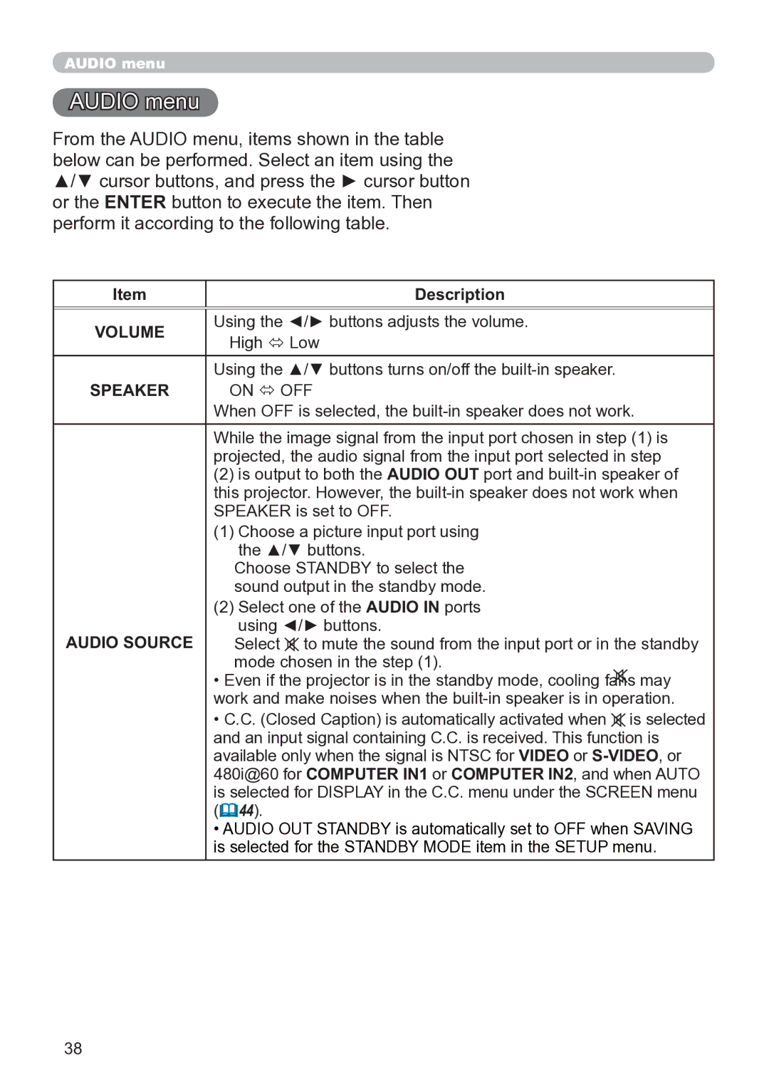 Hitachi CP-X3020 user manual Audio menu, Volume, Speaker 