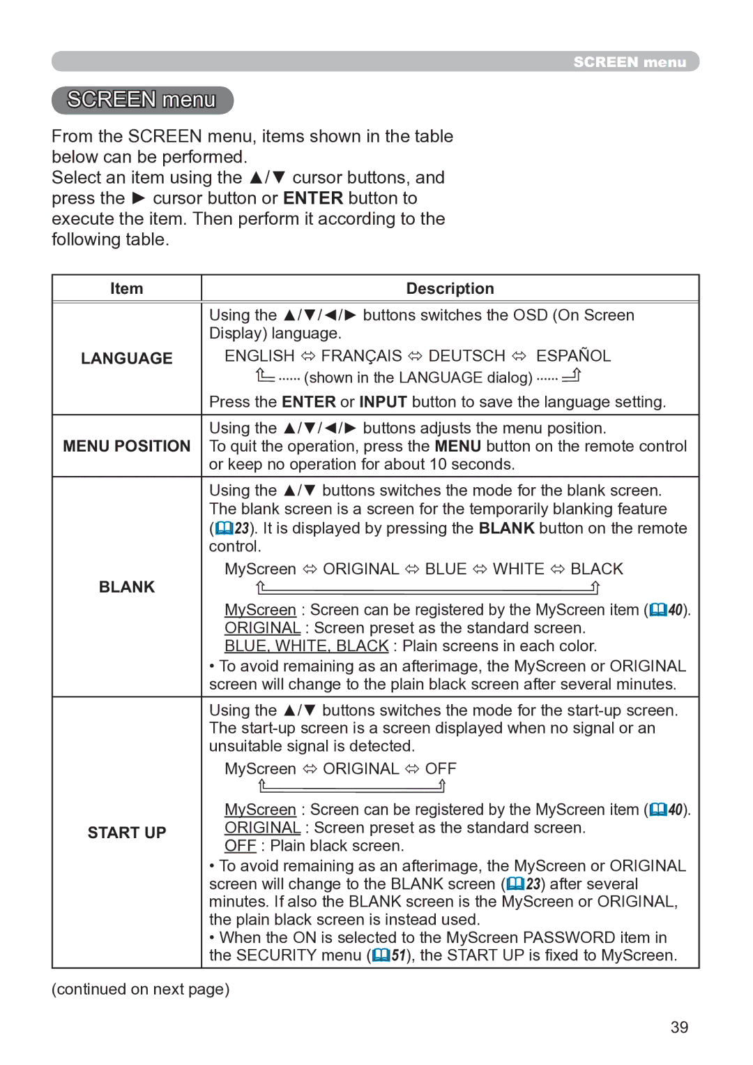 Hitachi CP-X3020 user manual Screen menu, Blank, Start UP 