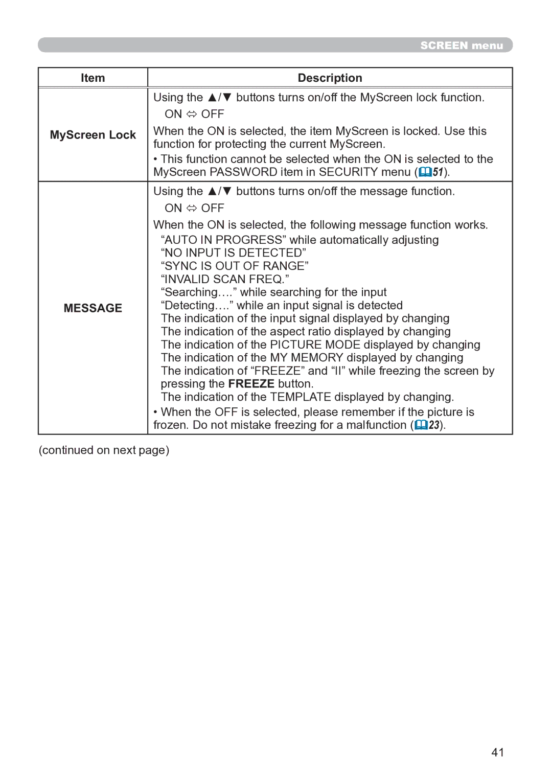 Hitachi CP-X3020 user manual MyScreen Lock, Message 