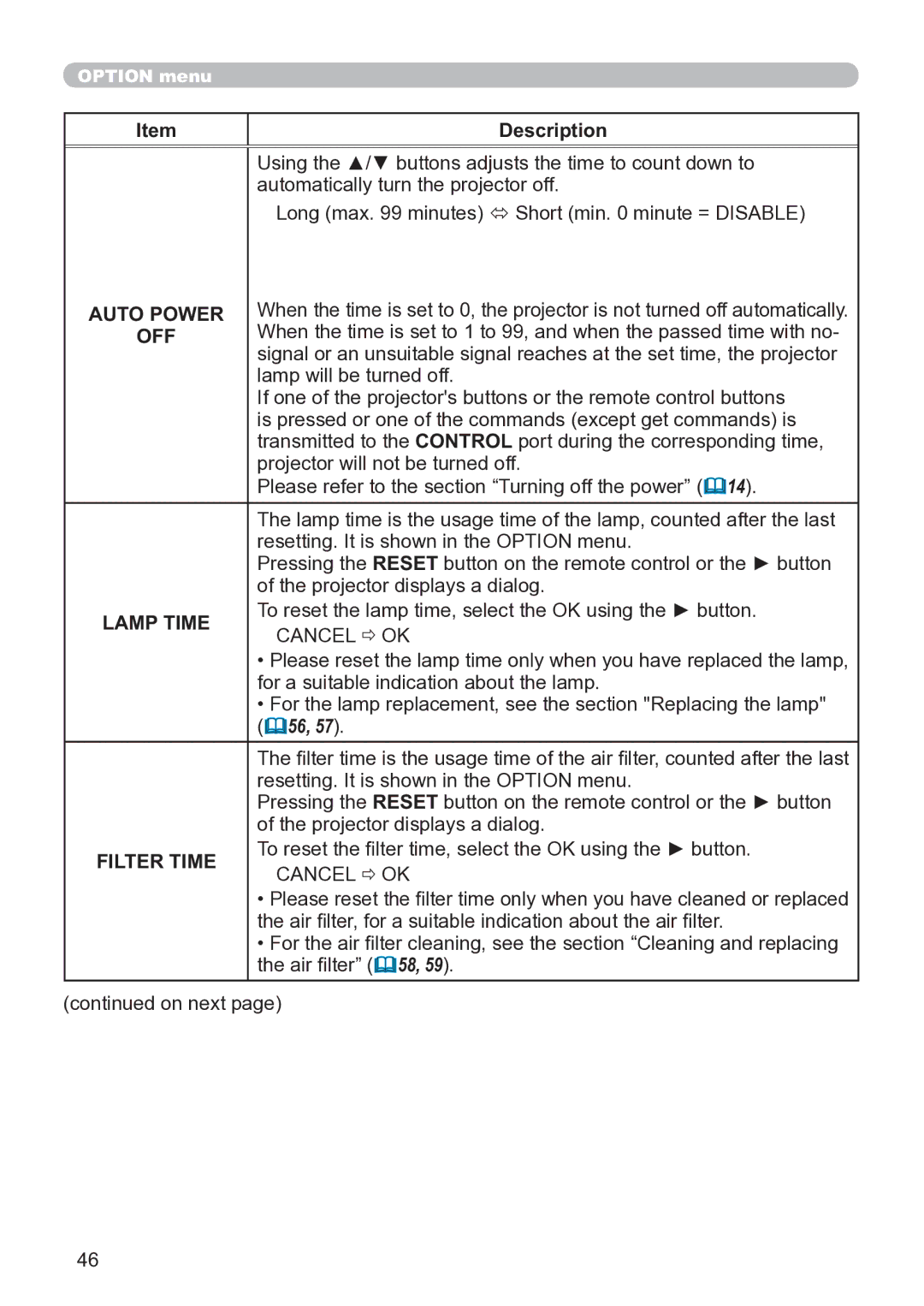 Hitachi CP-X3020 user manual Auto Power, Off, Lamp Time 