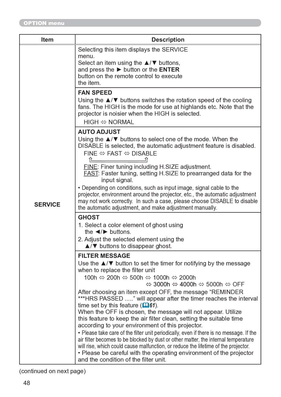 Hitachi CP-X3020 user manual Service, FAN Speed, Ghost, Filter Message 