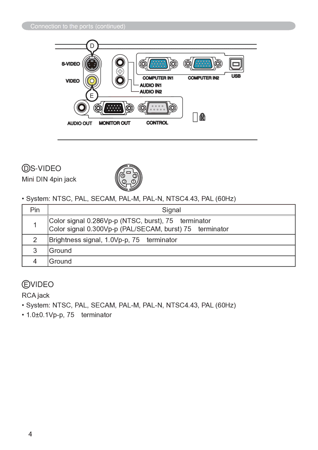 Hitachi CP-X3020 user manual Video 