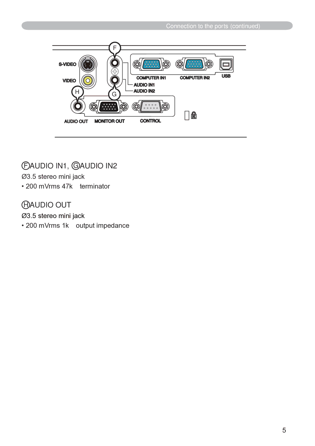 Hitachi CP-X3020 user manual Audio IN1, G Audio IN2 