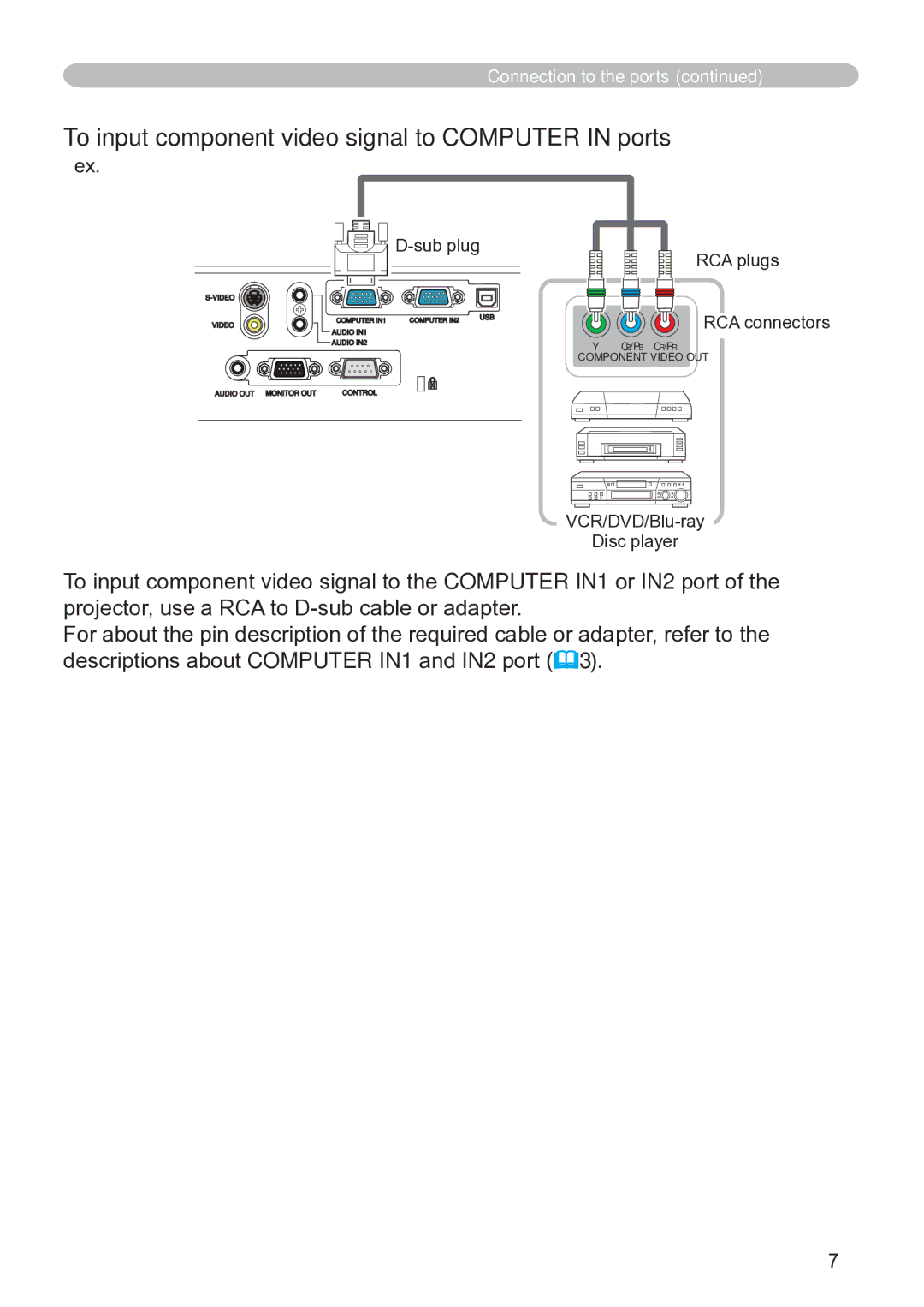 Hitachi CP-X3020 user manual To input component video signal to Computer in ports 