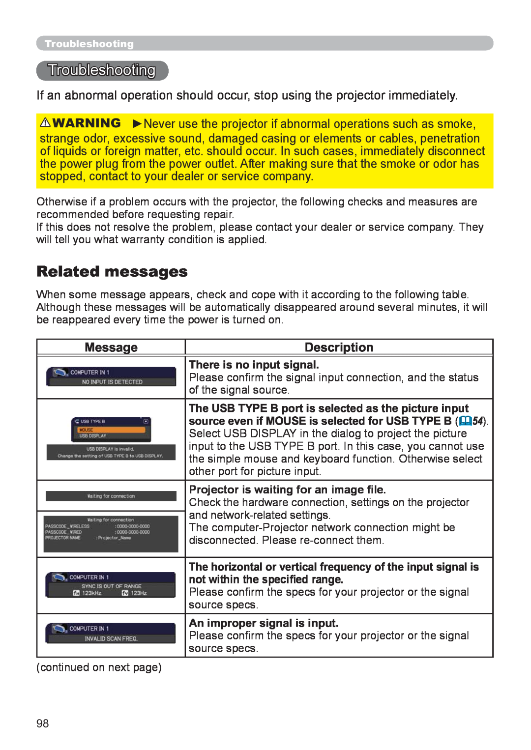Hitachi CP-X2521WN, CP-X3021WN user manual Troubleshooting, Related messages, Message, Description 