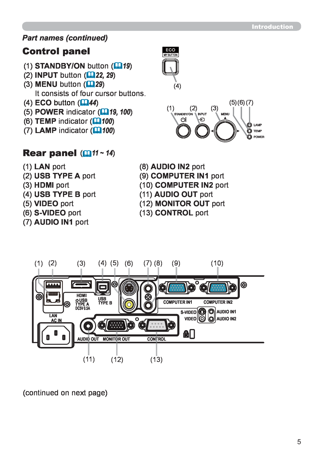 Hitachi CP-X3021WN Part names continued, 1STANDBY/ON button, LAN port, AUDIO IN2 port, USB TYPE A port, COMPUTER IN1 port 