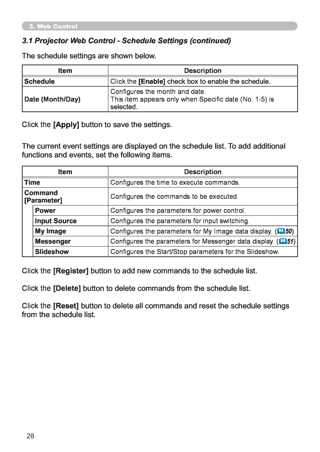 Hitachi CP-X3021WN, CP-X2521WN user manual The schedule settings are shown below 
