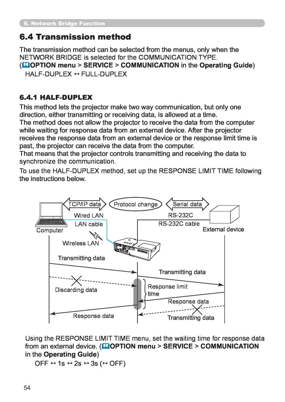 Hitachi CP-X3021WN, CP-X2521WN user manual Transmission method, Half-Duplex 