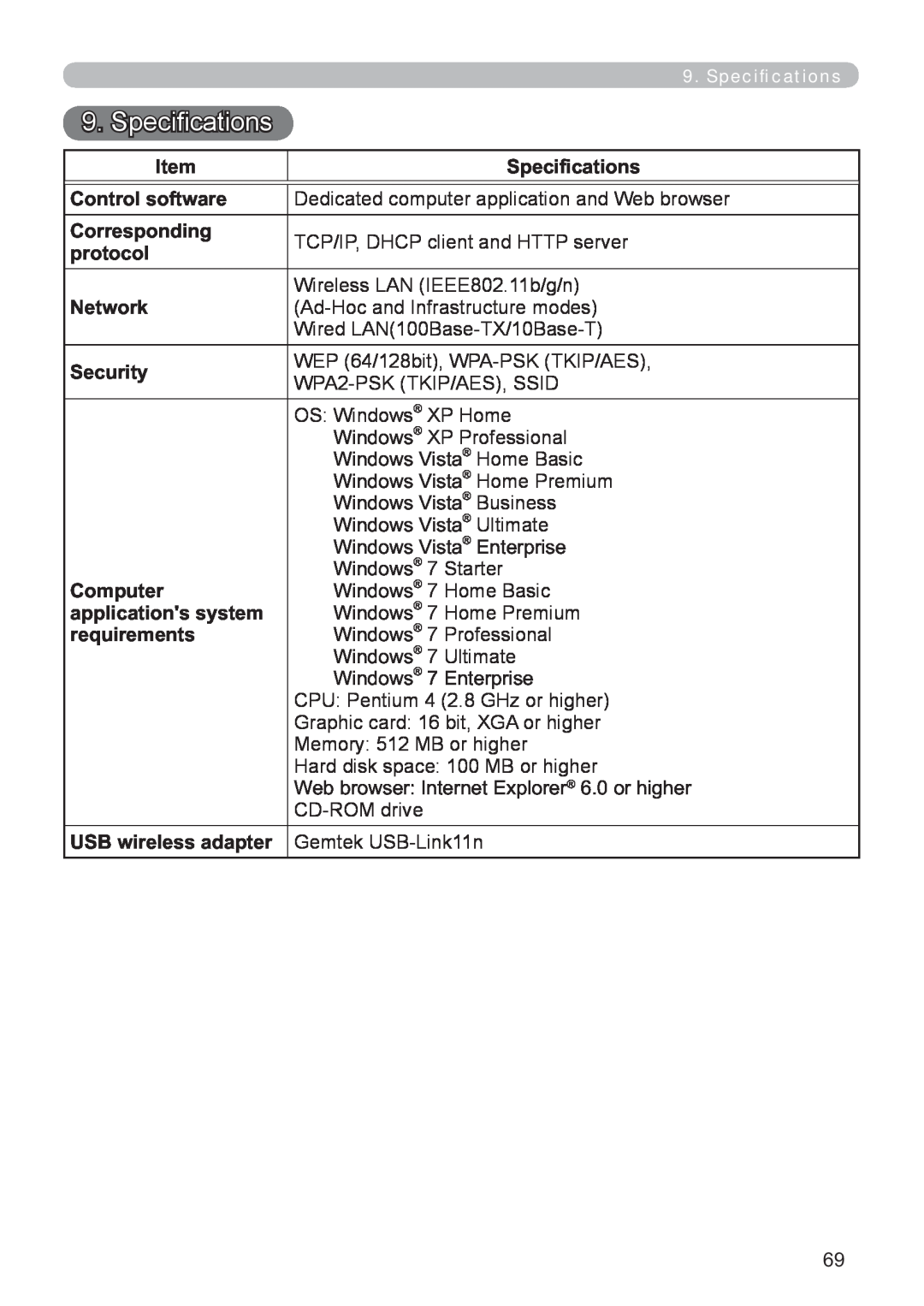 Hitachi CP-X2521WN, CP-X3021WN user manual Specications 