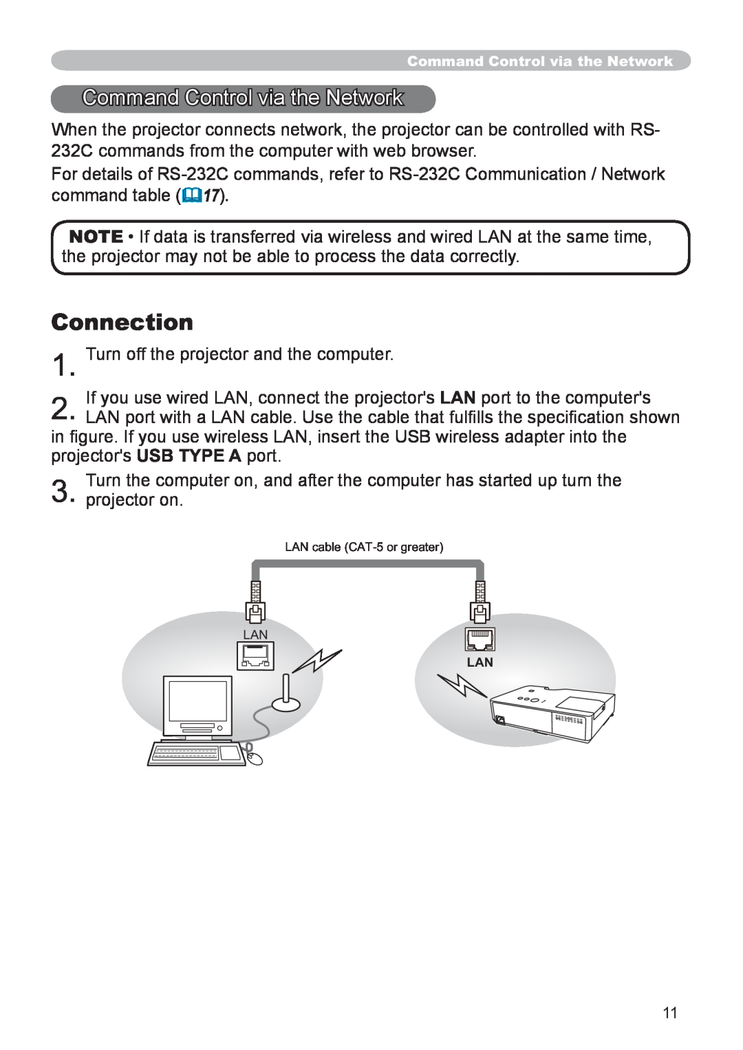 Hitachi CP-X2521WN, CP-X3021WN user manual Command Control via the Network, Connection 
