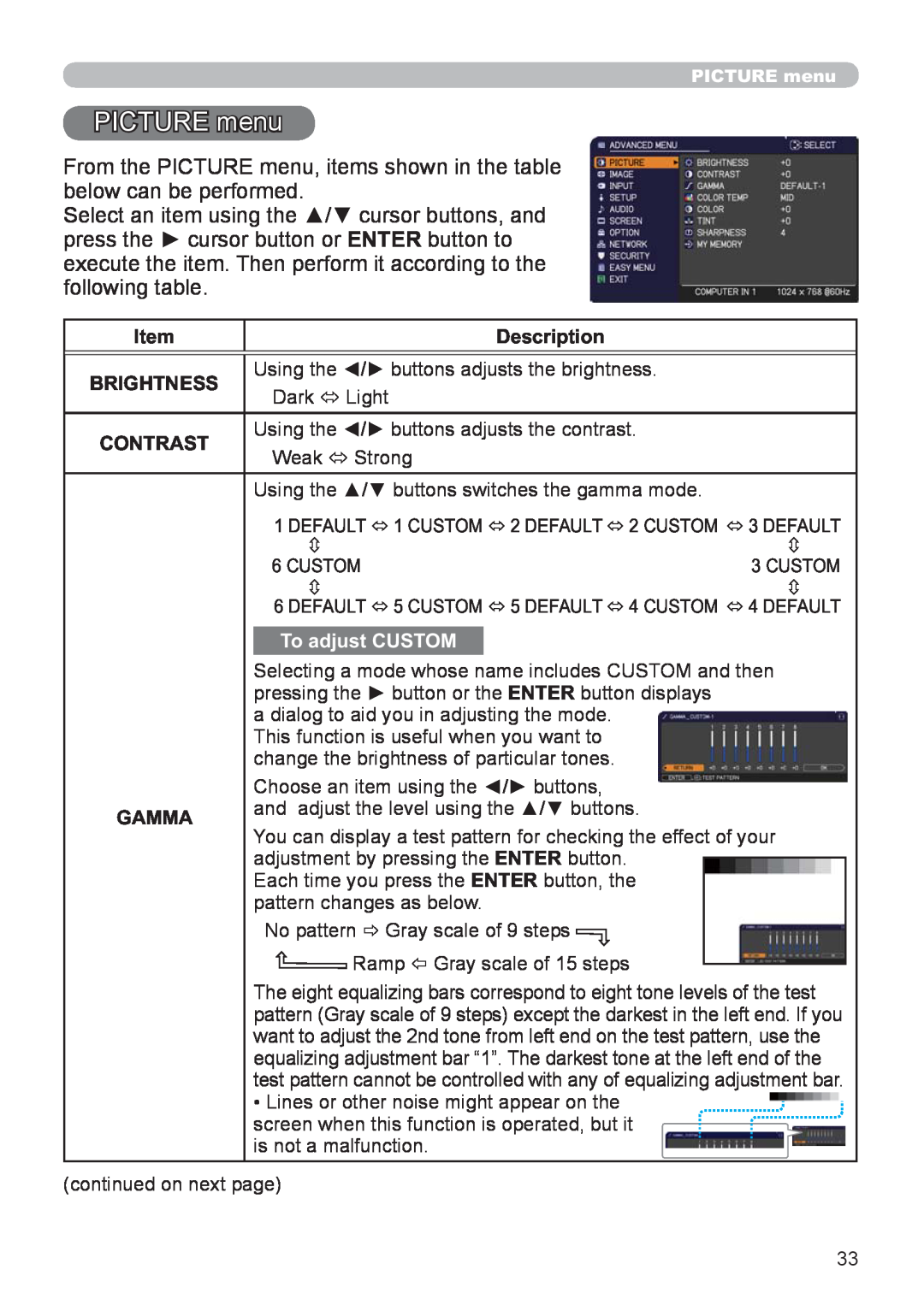 Hitachi CP-X3021WN, CP-X2521WN user manual PICTURE menu, Item, Description, Brightness, Contrast, Gamma 