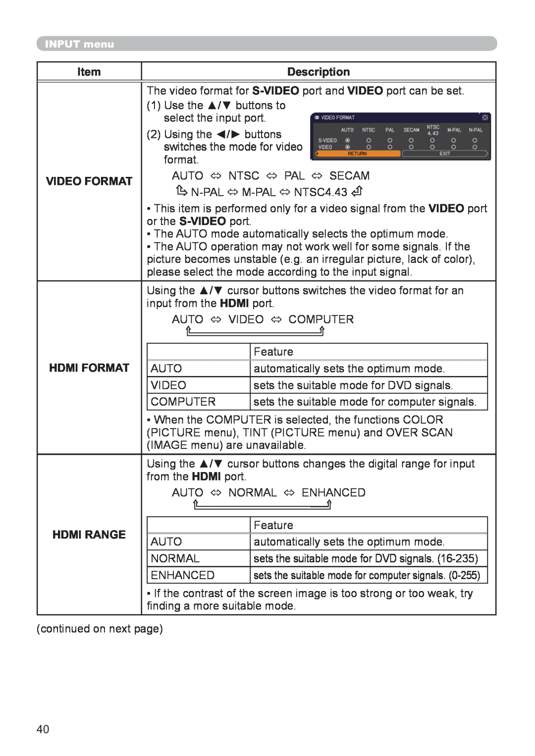 Hitachi CP-X2521WN, CP-X3021WN user manual Item, Description, Video Format, Hdmi Format, Hdmi Range 