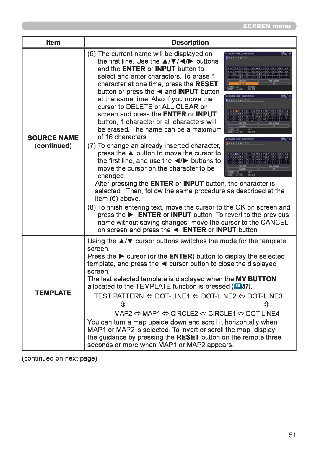 Hitachi CP-X3021WN, CP-X2521WN user manual Item, Description, Source Name, continued, Template 