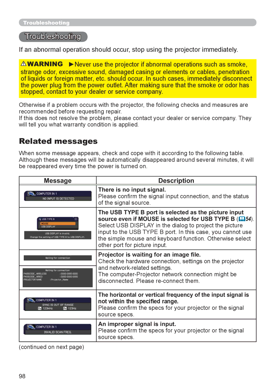 Hitachi CP-X2521WN, CP-X3021WN user manual Troubleshooting, Related messages, Message Description, There is no input signal 