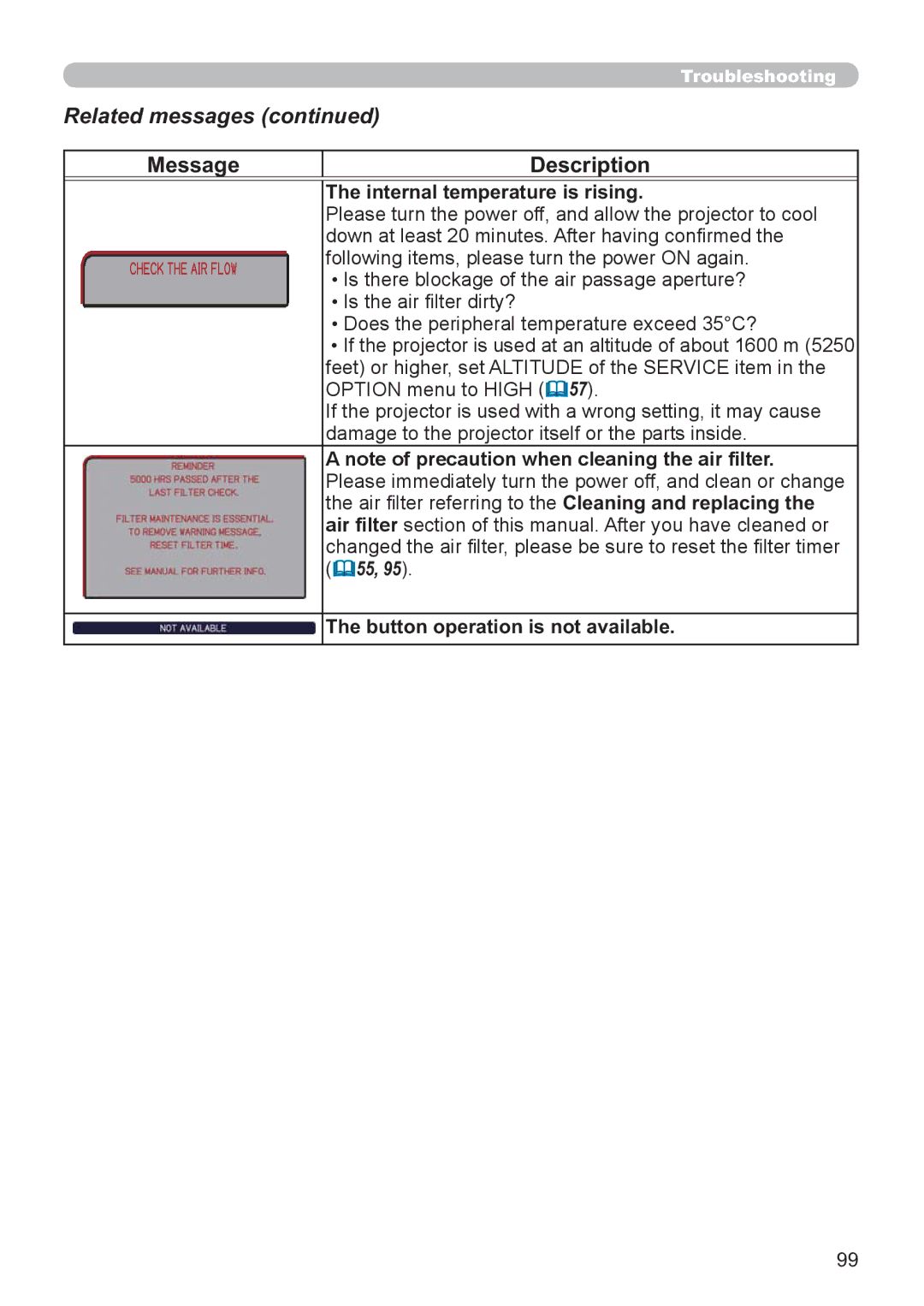 Hitachi CP-X3021WN, CP-X2521WN Related messages, Internal temperature is rising, Button operation is not available 