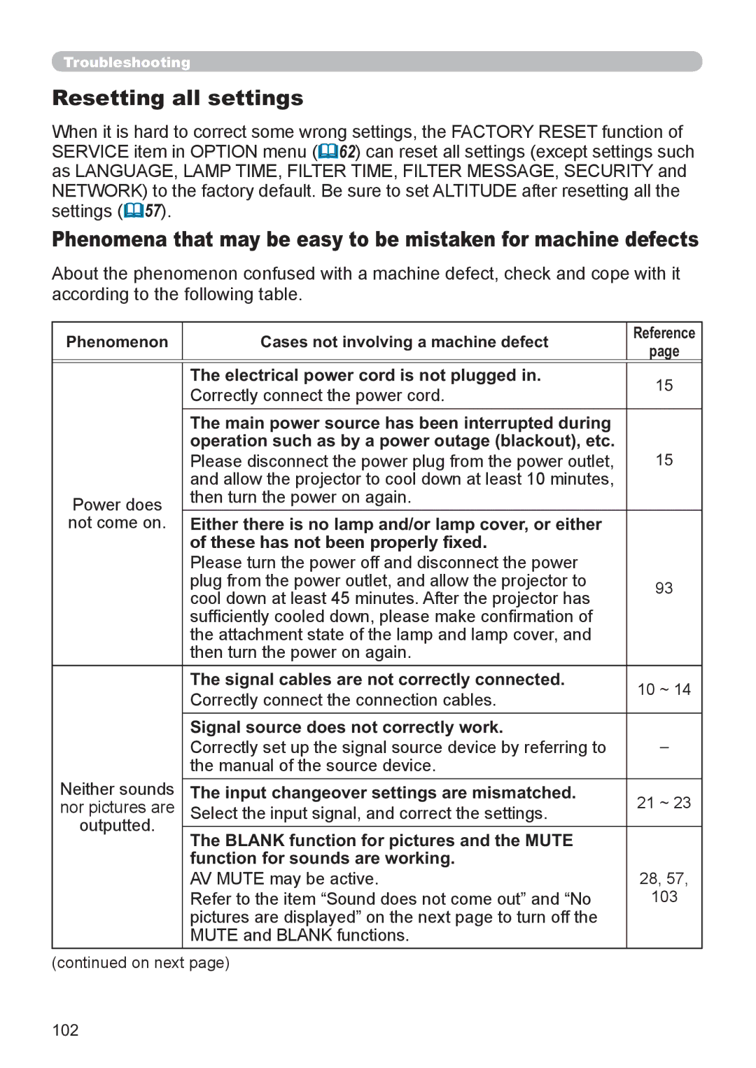 Hitachi CP-X2521WN, CP-X3021WN user manual Resetting all settings 