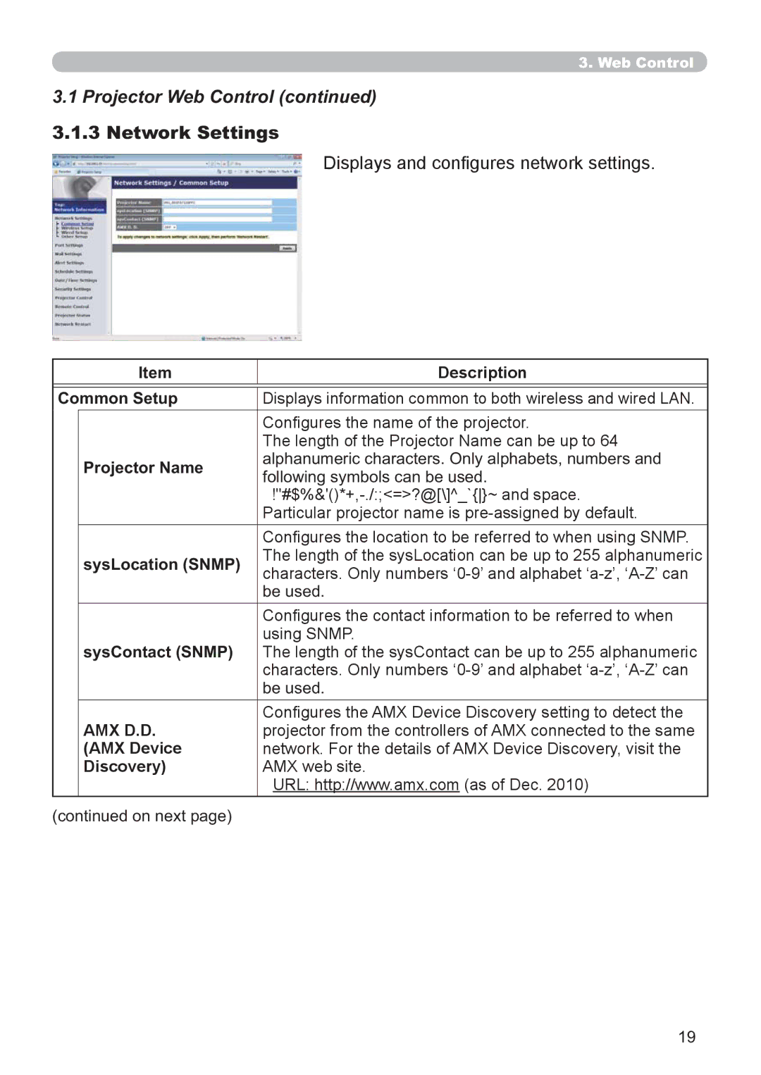 Hitachi CP-X2521WN, CP-X3021WN Displays and congures network settings, Common Setup, Projector Name, SysLocation Snmp 