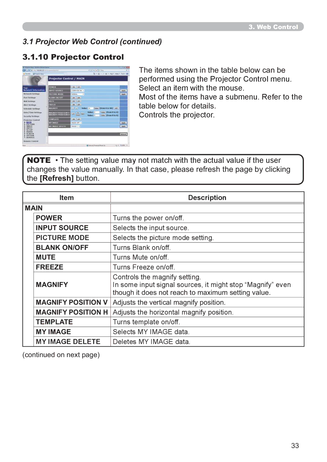 Hitachi CP-X2521WN, CP-X3021WN user manual Projector Control 