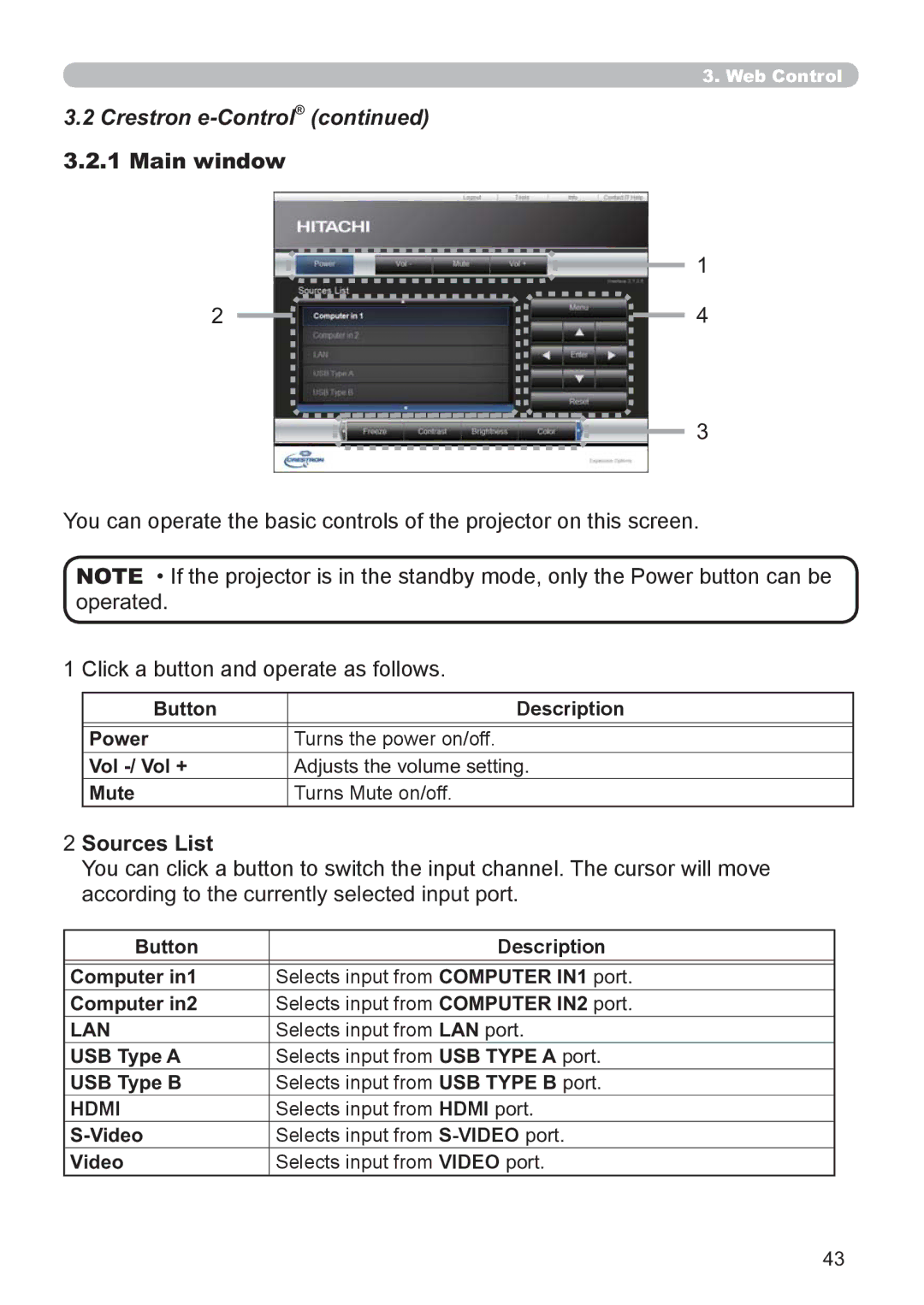 Hitachi CP-X2521WN, CP-X3021WN user manual Crestron e-Control, Main window, Sources List, Selects input from LAN port 