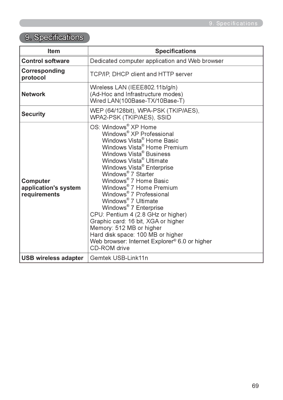 Hitachi CP-X2521WN Specifications, Control software, Corresponding, Network, Security, Applications system, Requirements 