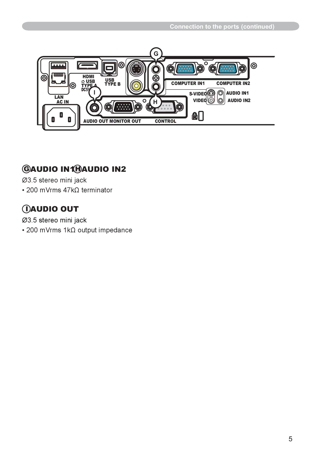 Hitachi CP-X2521WN, CP-X3021WN user manual Audio IN1, H Audio IN2 