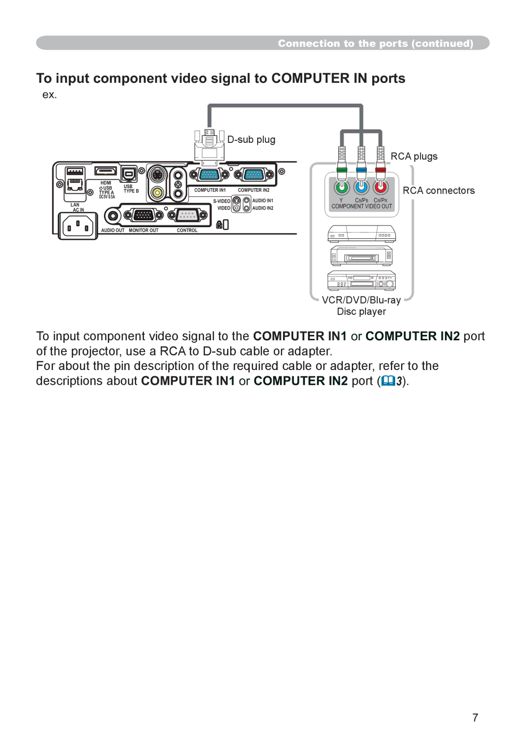 Hitachi CP-X2521WN, CP-X3021WN user manual To input component video signal to Computer in ports 