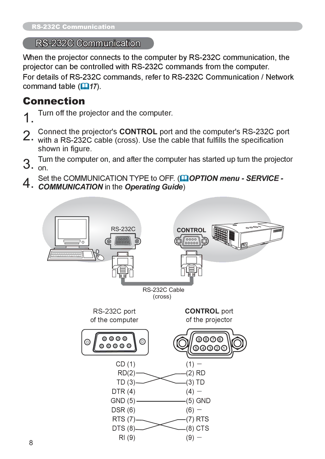 Hitachi CP-X3021WN, CP-X2521WN user manual Connection, RS-232C Communication, Communication in the Operating Guide 