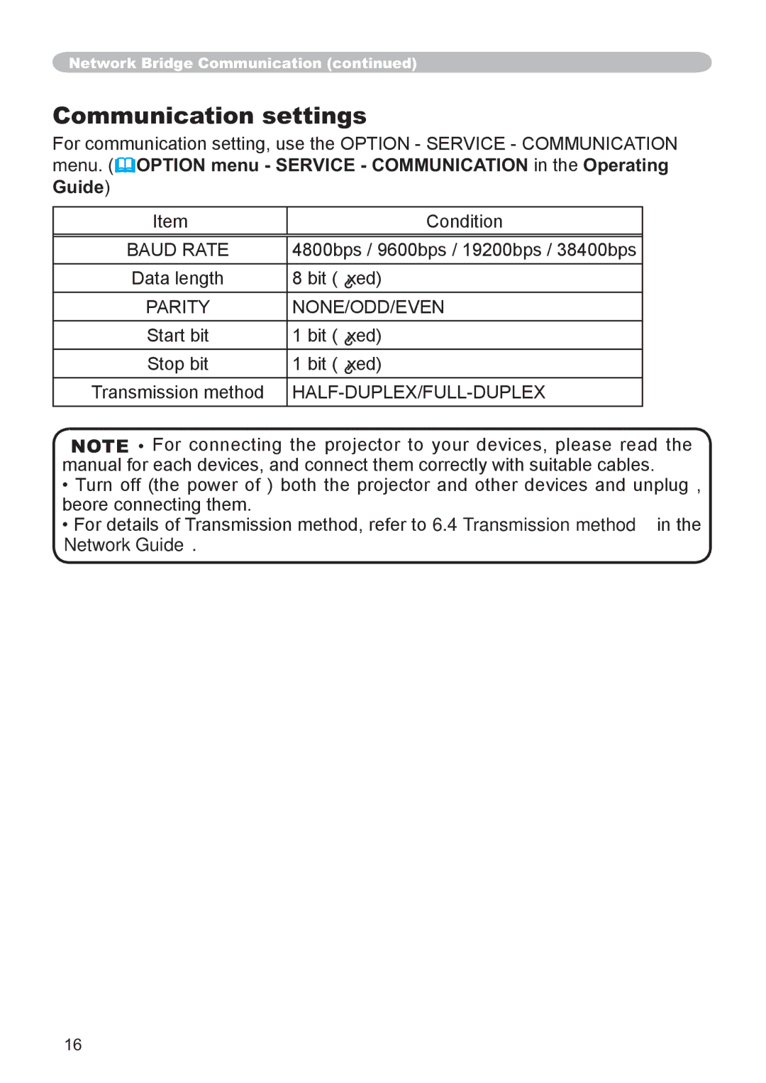 Hitachi CP-X3021WN, CP-X2521WN Condition, 4800bps / 9600bps / 19200bps / 38400bps, Data length Bit xed, Network Guide 