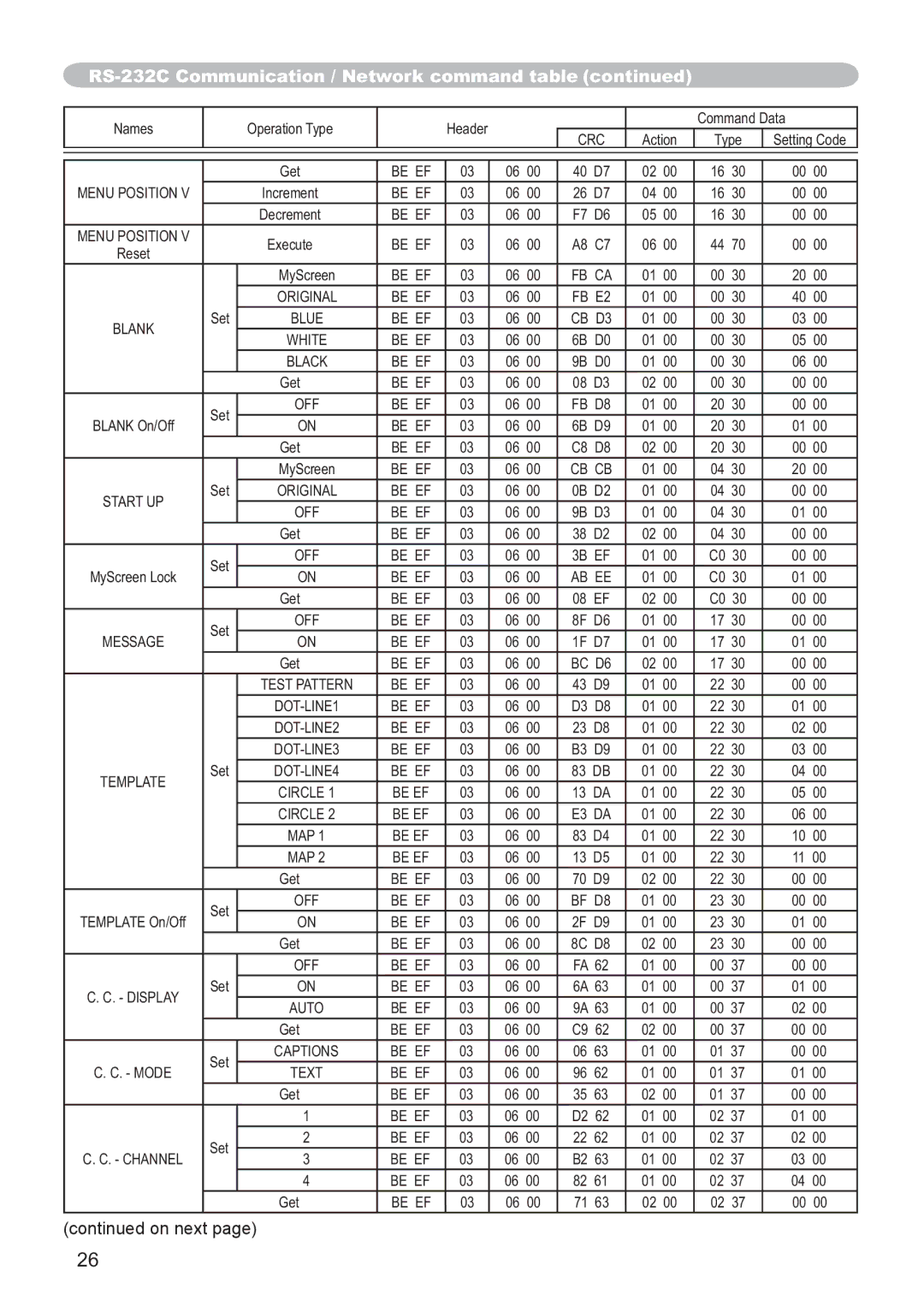 Hitachi CP-X3021WN, CP-X2521WN user manual Be EF Menu Position 