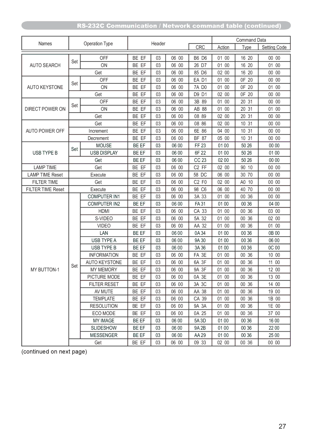 Hitachi CP-X2521WN, CP-X3021WN user manual Auto Search Be EF 