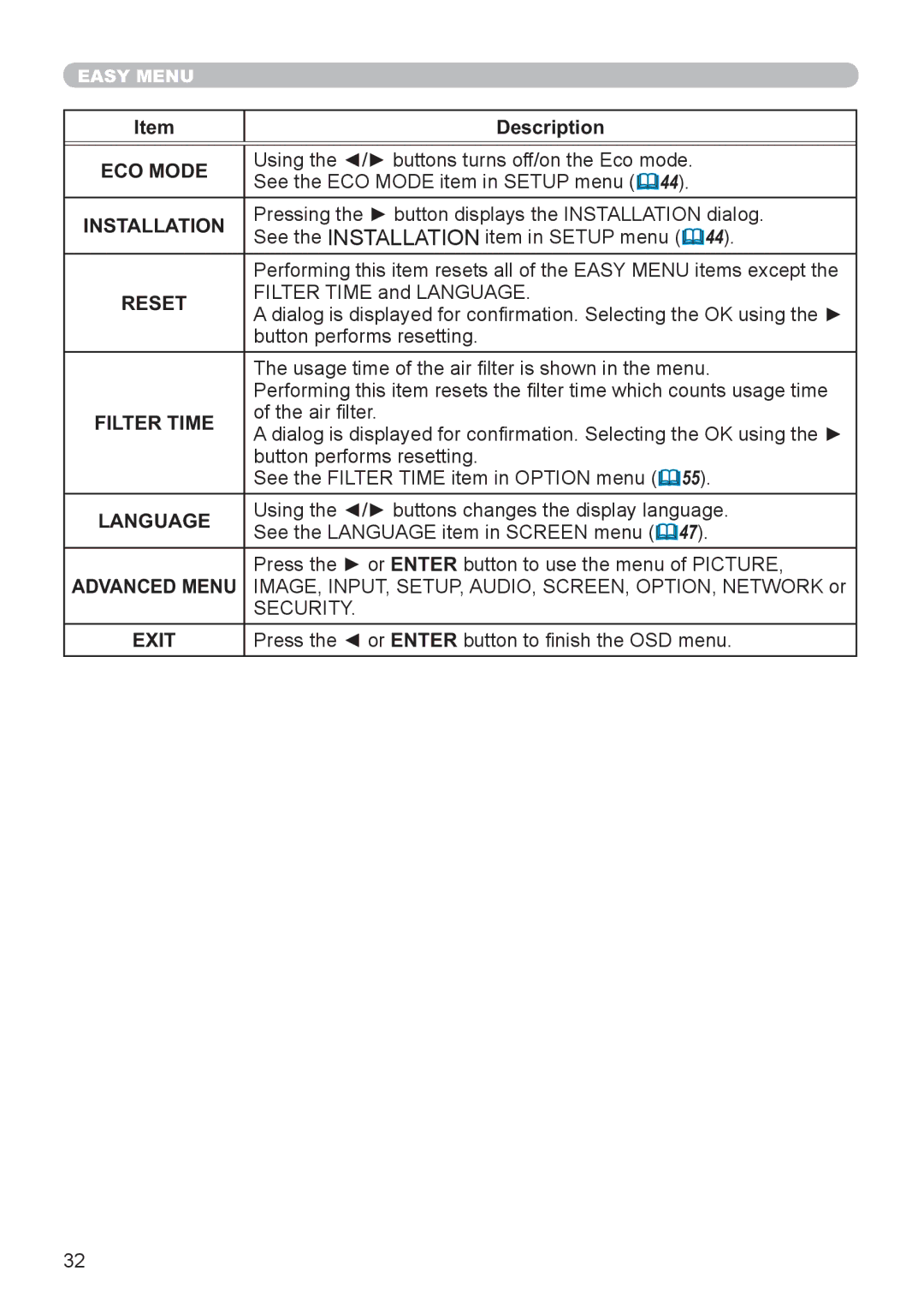 Hitachi CP-X2521WN, CP-X3021WN user manual ECO Mode, Installation, Reset, Filter Time, Language, Exit 