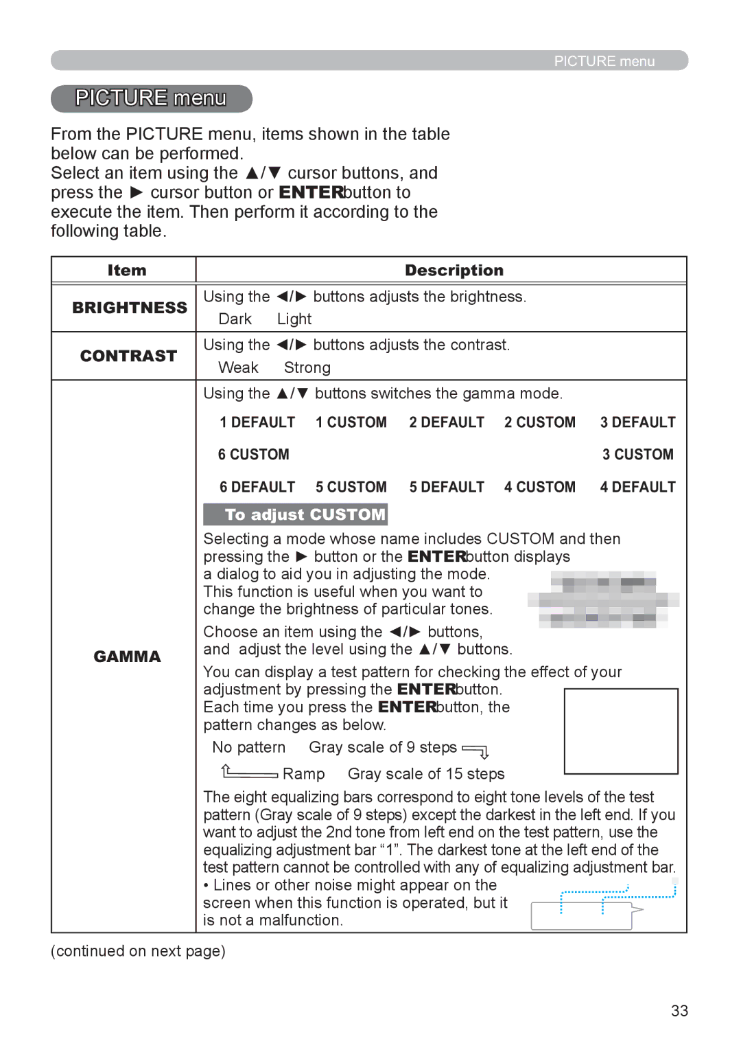 Hitachi CP-X3021WN, CP-X2521WN user manual Picture menu, Brightness, Contrast, Gamma 