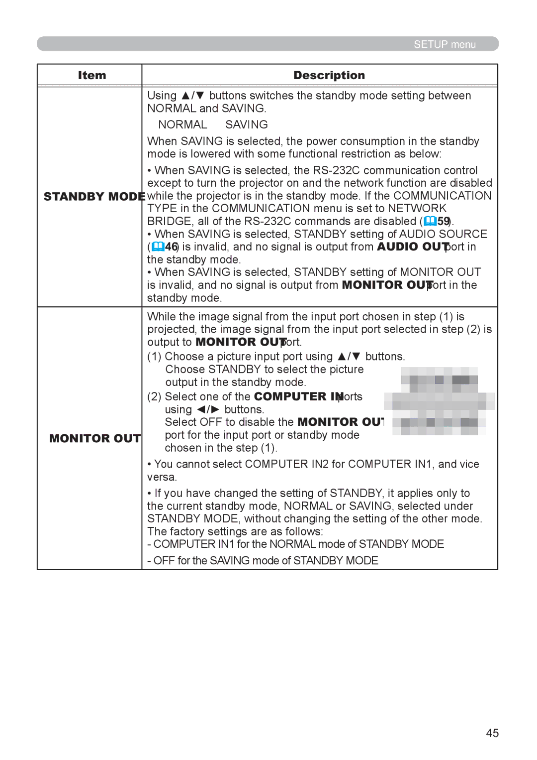 Hitachi CP-X3021WN, CP-X2521WN user manual Normal Ù Saving, Monitor OUT 