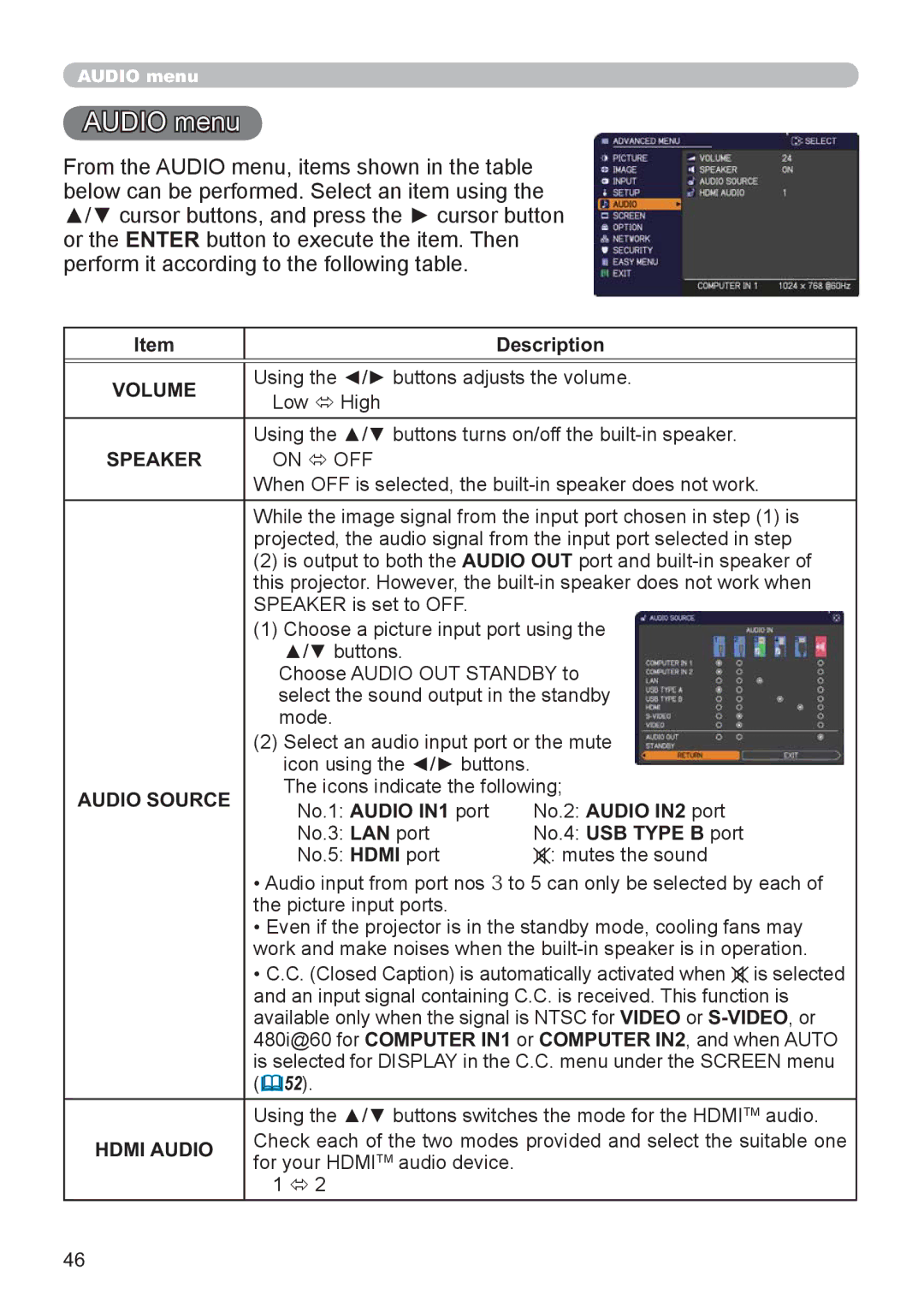 Hitachi CP-X2521WN, CP-X3021WN user manual Audio menu, Volume, Speaker, Audio Source, Hdmi Audio 