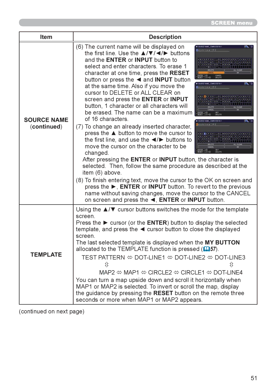 Hitachi CP-X3021WN Template, Test Pattern Ù DOT-LINE1 Ù DOT-LINE2 Ù DOT-LINE3, MAP2 Ù MAP1 Ù CIRCLE2 Ù CIRCLE1 Ù DOT-LINE4 