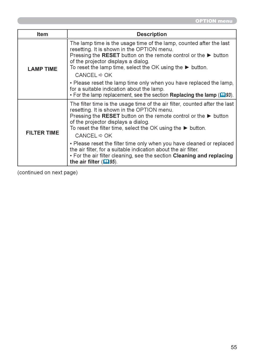 Hitachi CP-X3021WN, CP-X2521WN user manual Lamp Time, Cancel Ö OK, Air ﬁlter 