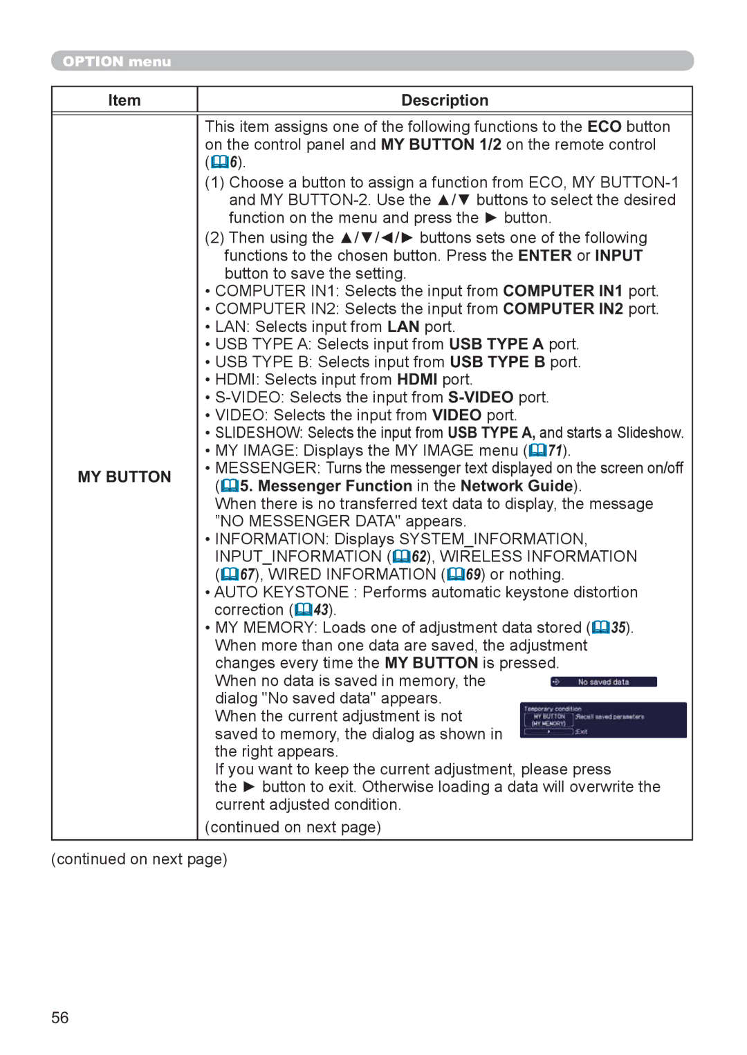 Hitachi CP-X2521WN, CP-X3021WN user manual MY Button, Messenger Function in the Network Guide 