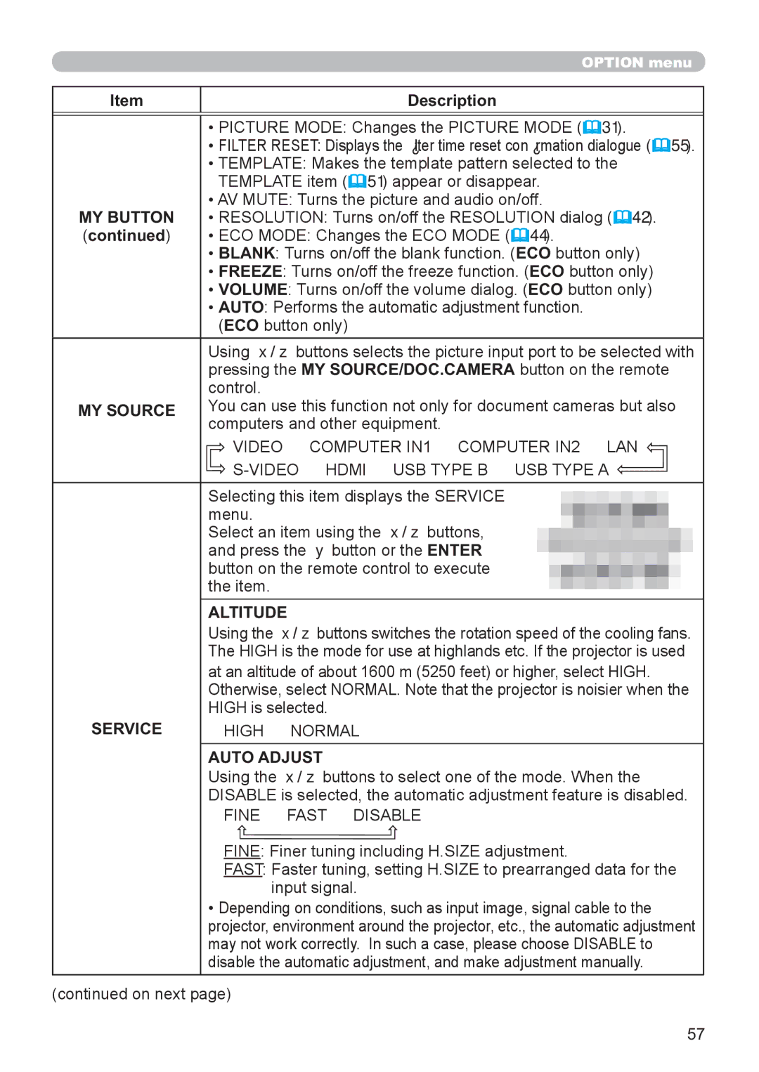 Hitachi CP-X3021WN, CP-X2521WN user manual Altitude, Service 