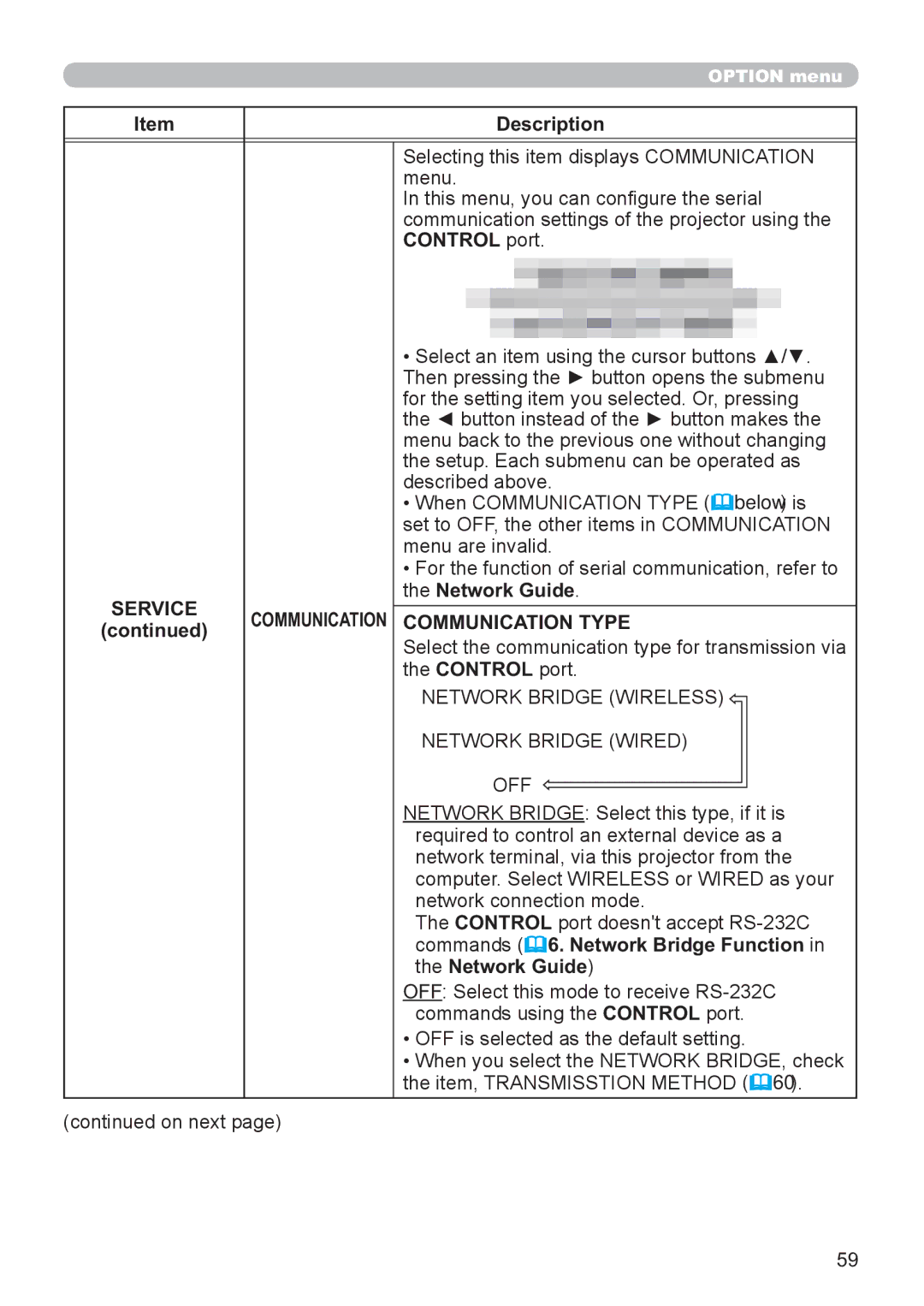 Hitachi CP-X3021WN, CP-X2521WN user manual Communication Type, Commands 6. Network Bridge Function, Network Guide 