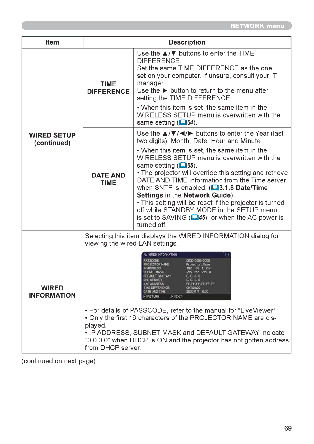 Hitachi CP-X3021WN, CP-X2521WN user manual When Sntp is enabled Date/Time Settings in the Network Guide, Wired Information 