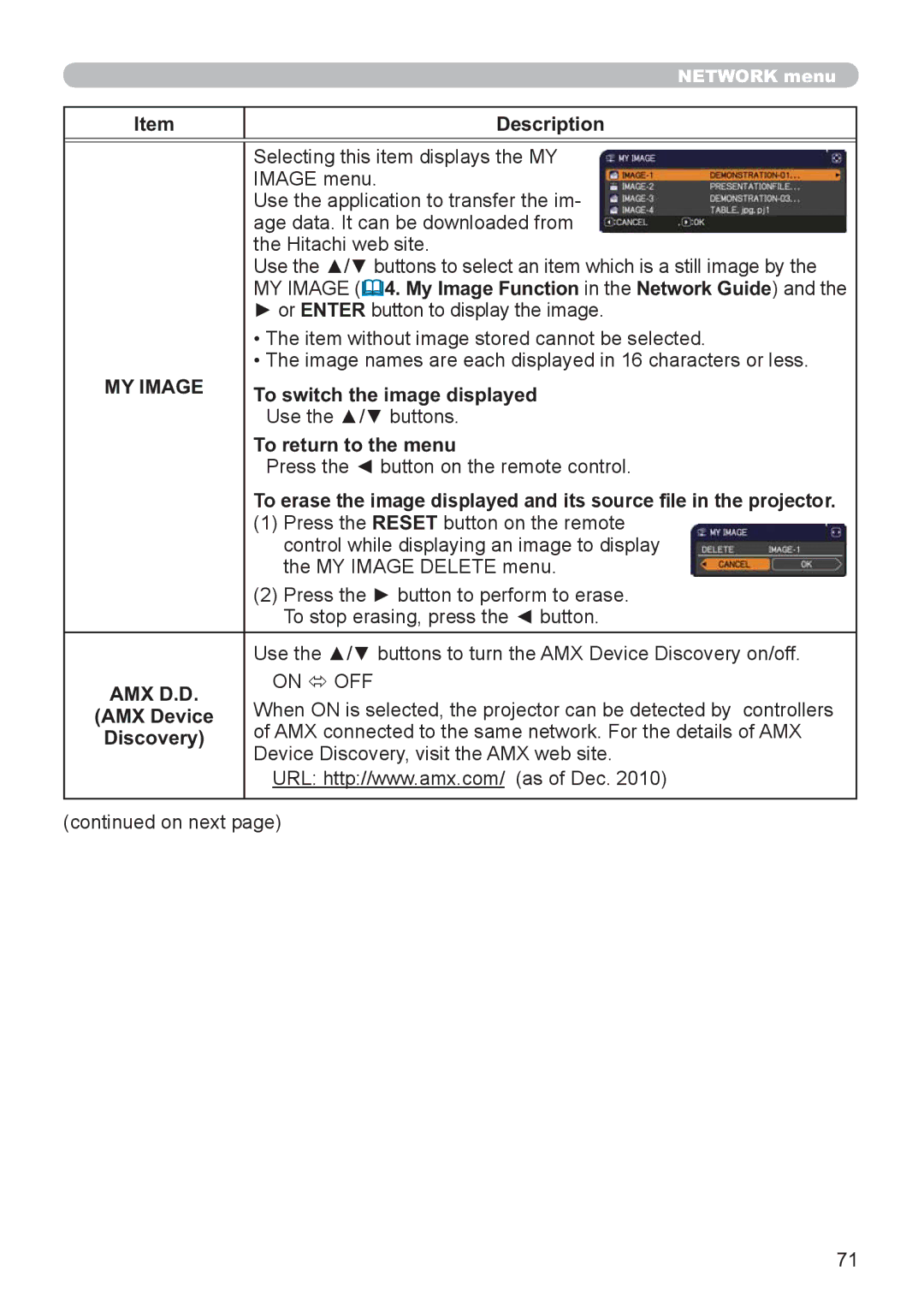 Hitachi CP-X3021WN, CP-X2521WN user manual MY Image, Amx D.D 