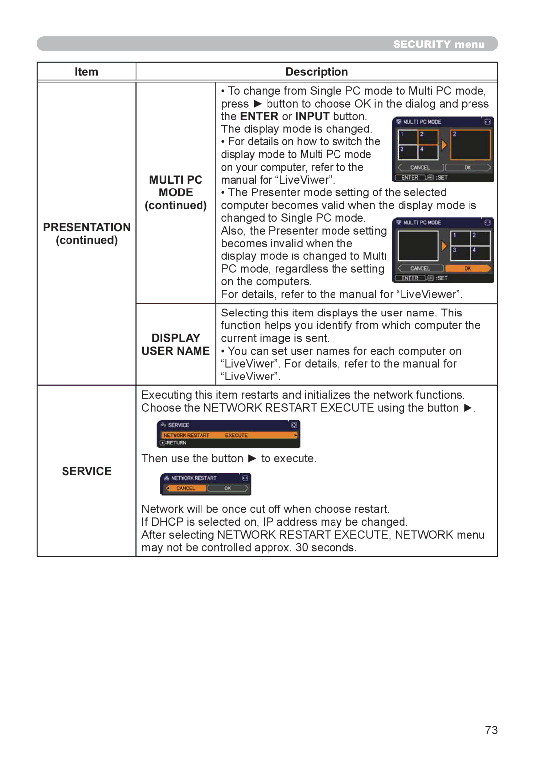 Hitachi CP-X3021WN, CP-X2521WN user manual Display, User Name 