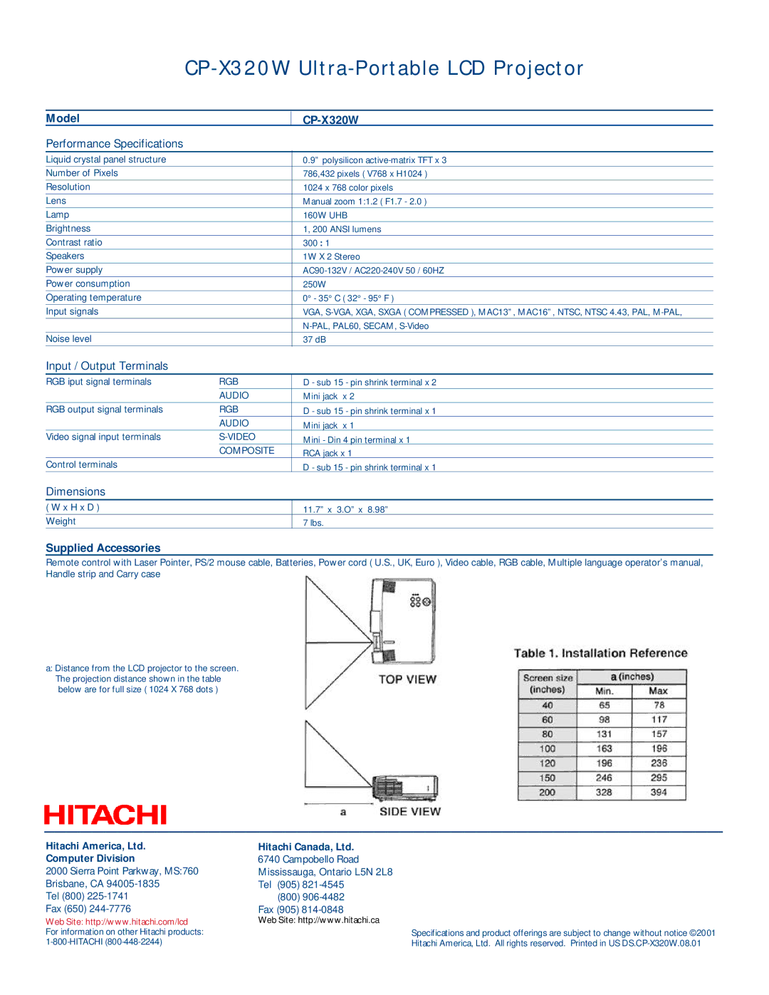 Hitachi manual Model CP-X320W, Supplied Accessories 