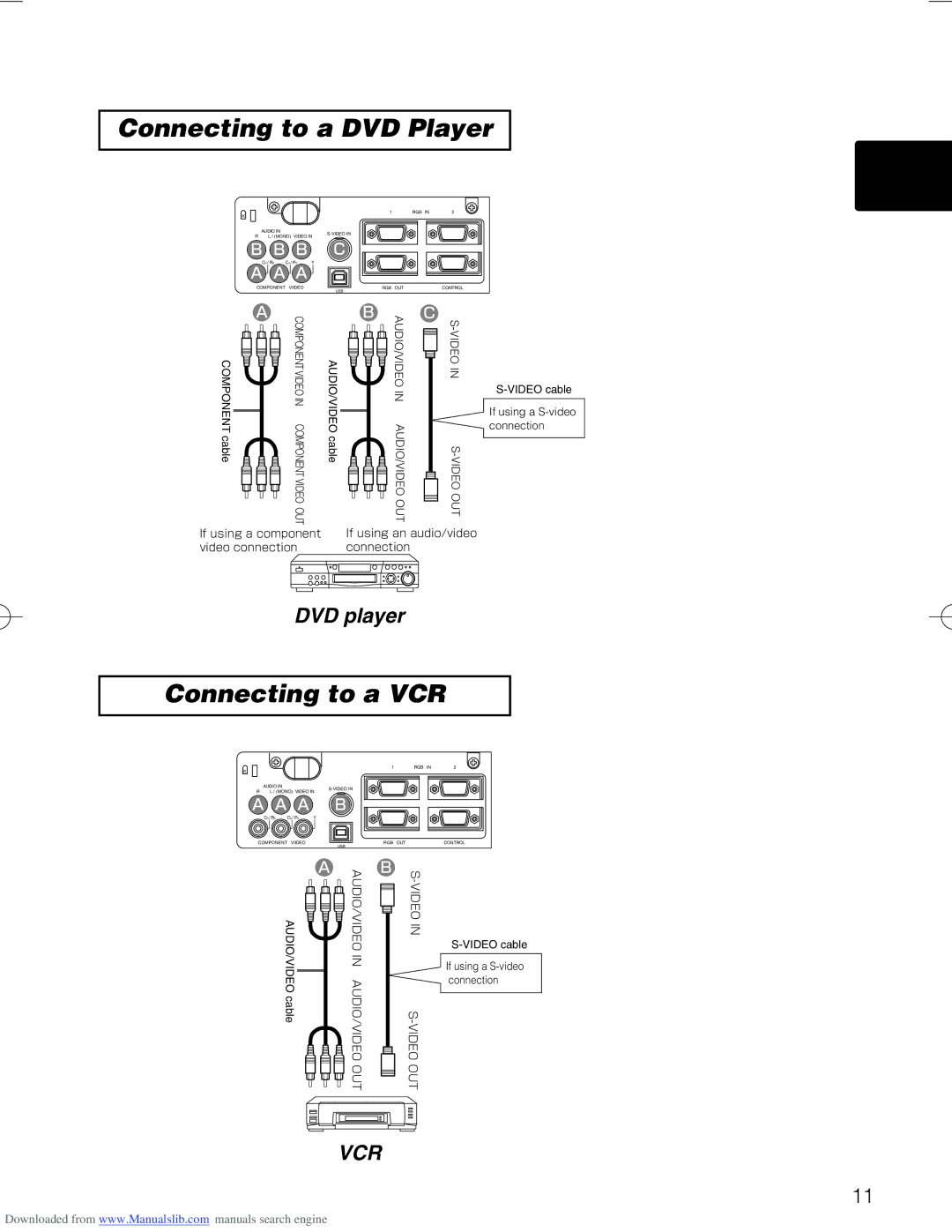 Hitachi CP-X328 user manual Connecting to a DVD Player, Connecting to a VCR 